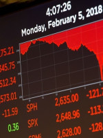 Lunes negro: Wall Street sufrió su peor retroceso en seis años y medio