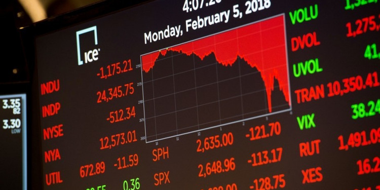 Lunes negro: Wall Street sufrió su peor retroceso en seis años y medio