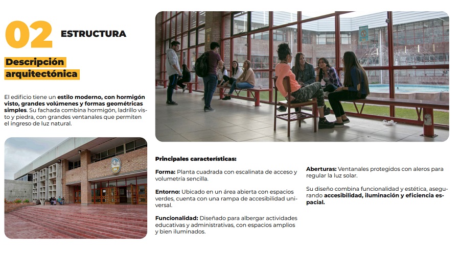 derecho facultad