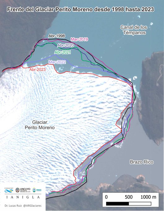 perito moreno glaciar